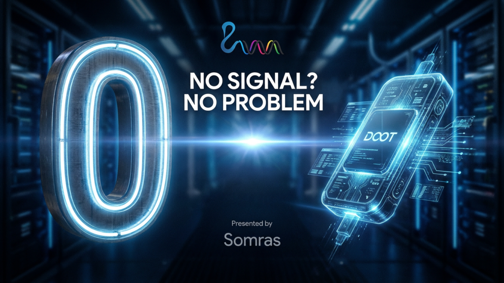 Solutions for the future